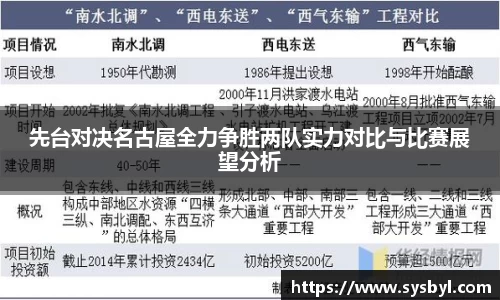 九游体育官网入口