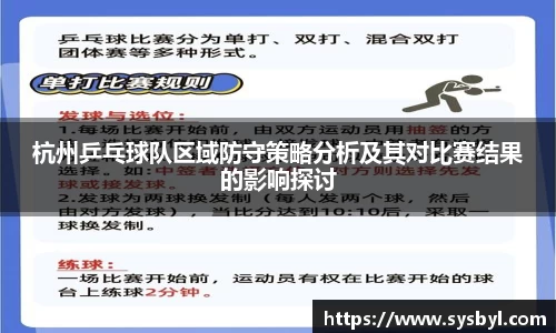 杭州乒乓球队区域防守策略分析及其对比赛结果的影响探讨